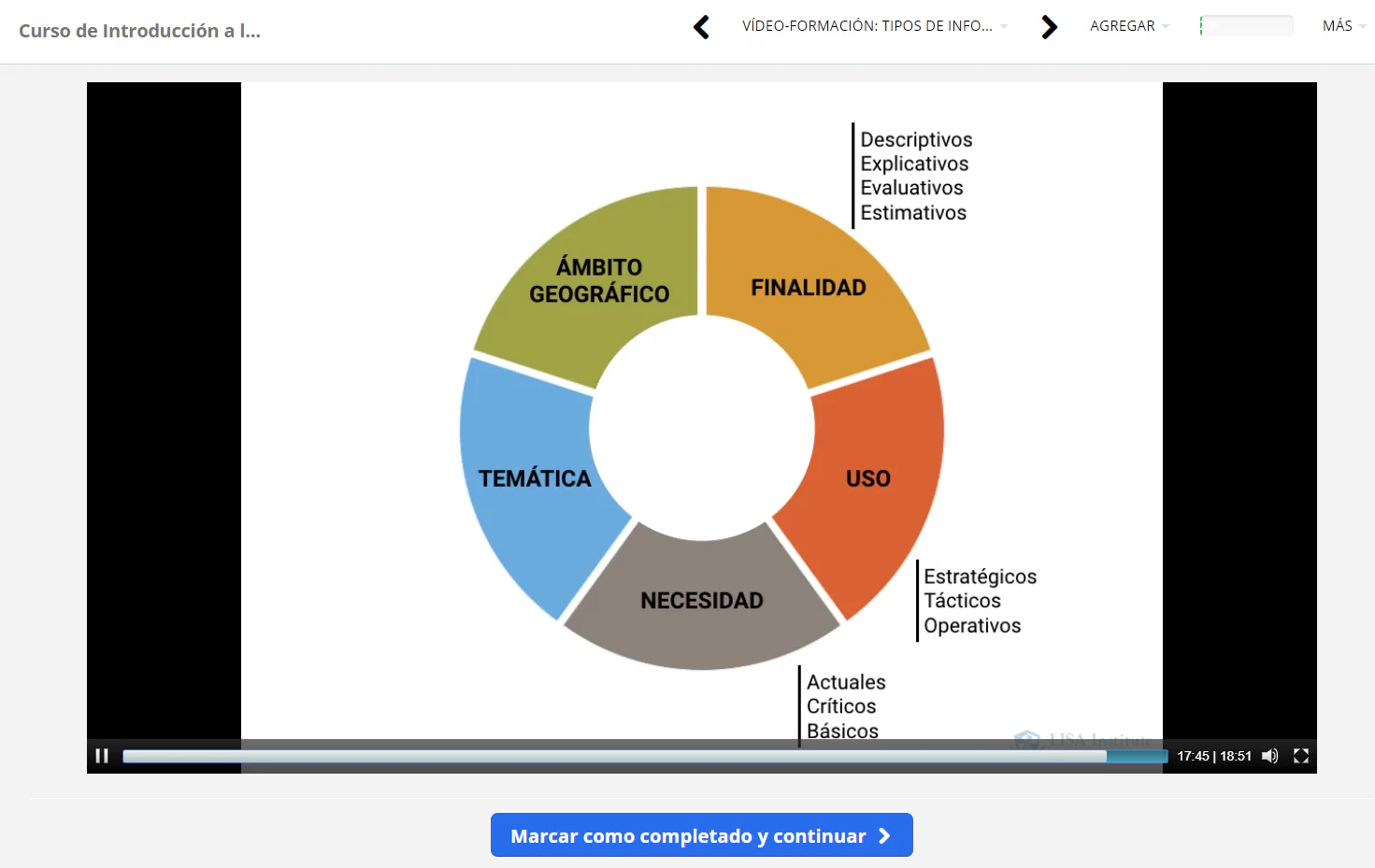 Curso de Experto en Análisis de Inteligencia - Image 13