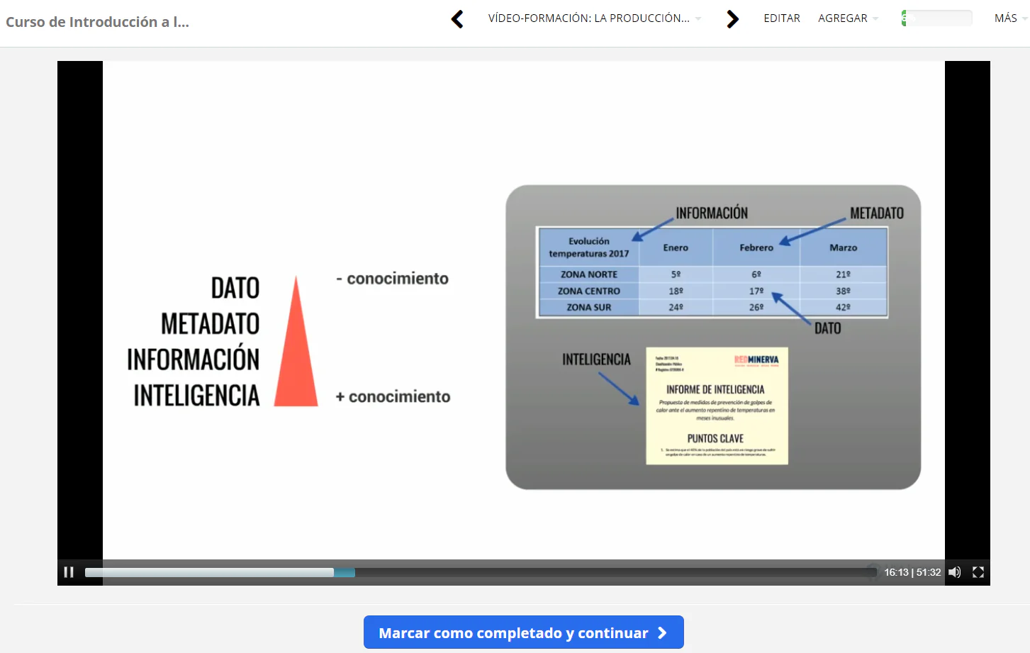 Curso de Experto en Análisis de Inteligencia - Image 7