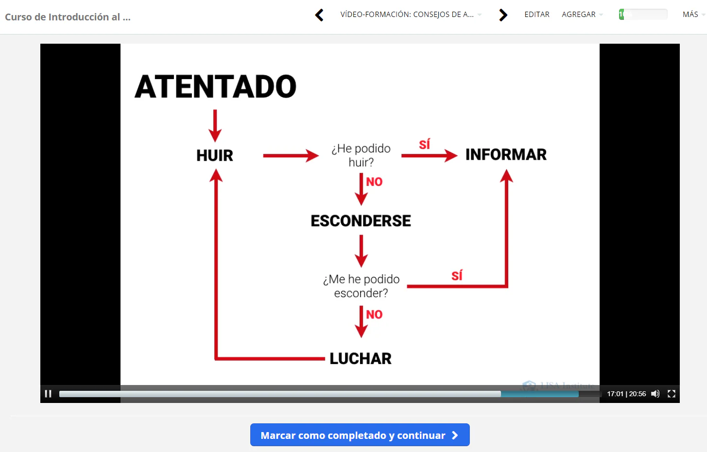 Curso de Introducción al Terrorismo Yihadista con Protocolos de Autoprotección - Image 10